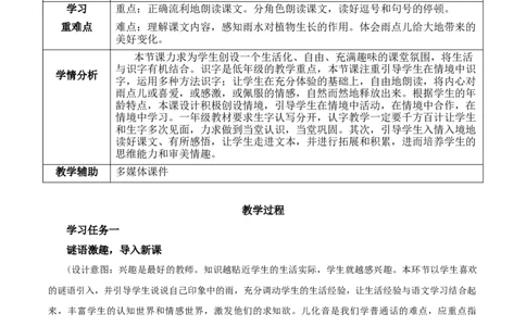 课文8《雨点儿》-上好课（教学设计）（统编版）_一年级语文上册（统编版）_老课标资料_教学设计