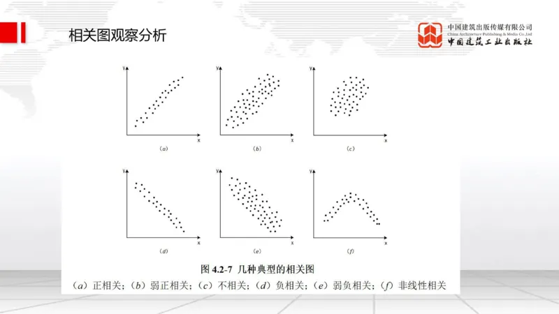 05.09一建《管理》高频重难点专题突破公开课_2026年一级建造师_2026年一建管理_2025年一建管理SVIP_02-基础精讲✿高端面授✿深度强化_02-管理《前期全套课》鲁力JGS_讲义