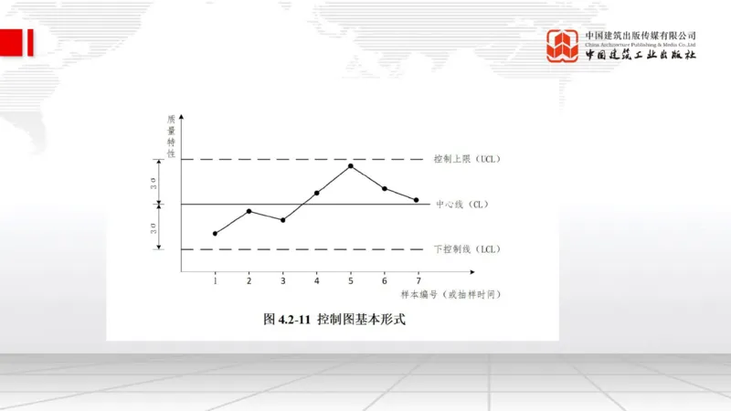 05.09一建《管理》高频重难点专题突破公开课_2026年一级建造师_2026年一建管理_2025年一建管理SVIP_02-基础精讲✿高端面授✿深度强化_02-管理《前期全套课》鲁力JGS_讲义