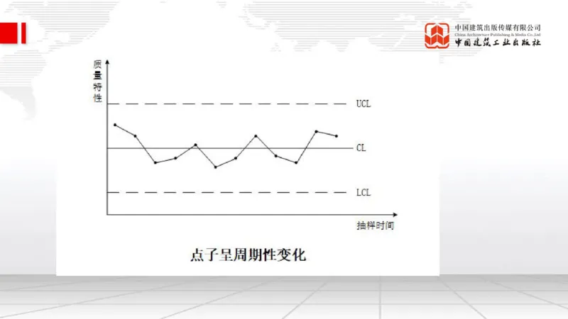 05.09一建《管理》高频重难点专题突破公开课_2026年一级建造师_2026年一建管理_2025年一建管理SVIP_02-基础精讲✿高端面授✿深度强化_02-管理《前期全套课》鲁力JGS_讲义