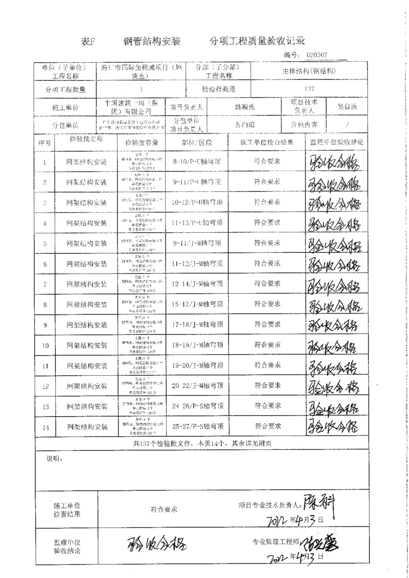 屋面网架分项验收记录_2021-2023年优秀施组方案_施工方案_方案32-大跨度造型屋面钢结构提升专项方案
