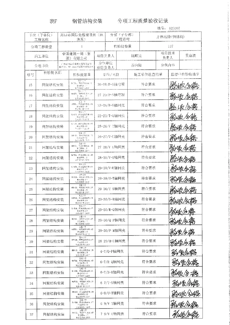 屋面网架分项验收记录_2021-2023年优秀施组方案_施工方案_方案32-大跨度造型屋面钢结构提升专项方案