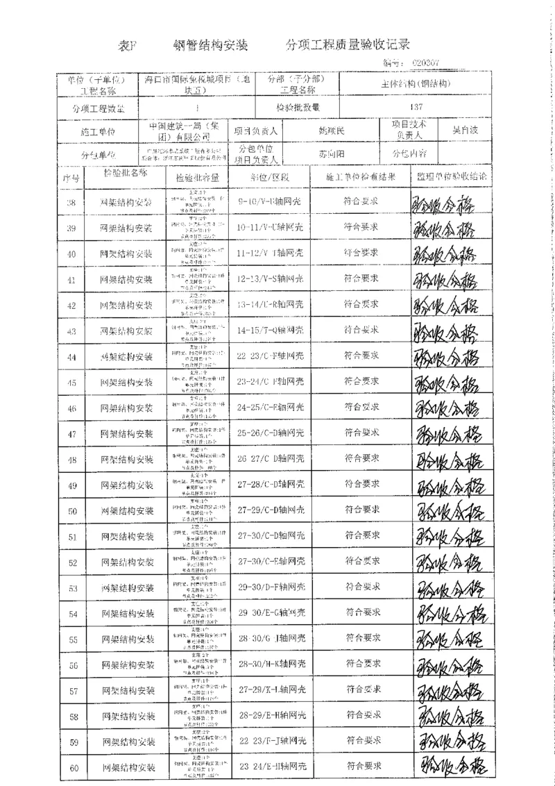 屋面网架分项验收记录_2021-2023年优秀施组方案_施工方案_方案32-大跨度造型屋面钢结构提升专项方案