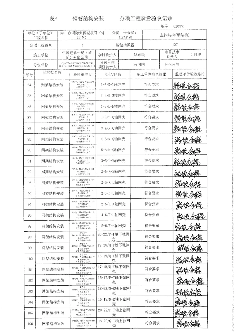屋面网架分项验收记录_2021-2023年优秀施组方案_施工方案_方案32-大跨度造型屋面钢结构提升专项方案
