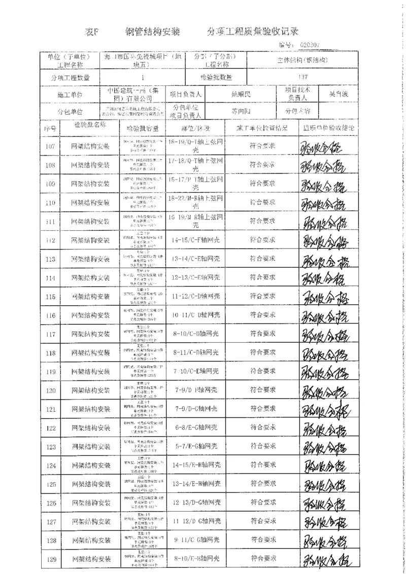 屋面网架分项验收记录_2021-2023年优秀施组方案_施工方案_方案32-大跨度造型屋面钢结构提升专项方案