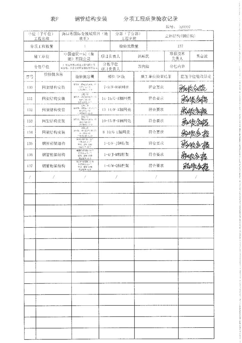 屋面网架分项验收记录_2021-2023年优秀施组方案_施工方案_方案32-大跨度造型屋面钢结构提升专项方案