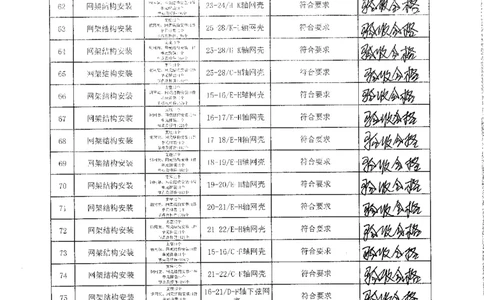 屋面网架分项验收记录_2021-2023年优秀施组方案_施工方案_方案32-大跨度造型屋面钢结构提升专项方案