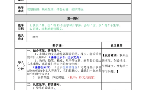 15文具的家-教案_一年级语文下册（统编版）_老课标资料_教案反思+导学案_表格式_5版表格式教案
