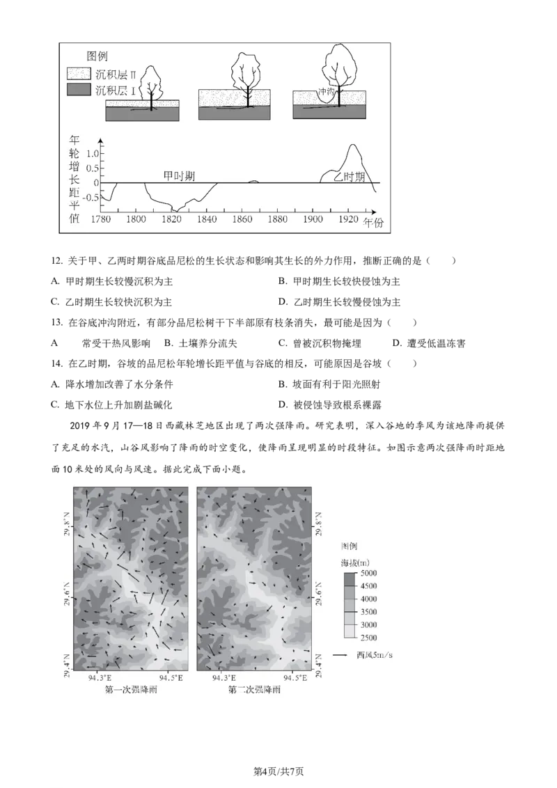 2024年高考地理试卷（湖南）（空白卷）_地理历年高考真题_新&middot;Word版2008-2025&middot;高考地理真题_地理（按年份分类）2008-2025_2024&middot;地理高考真题