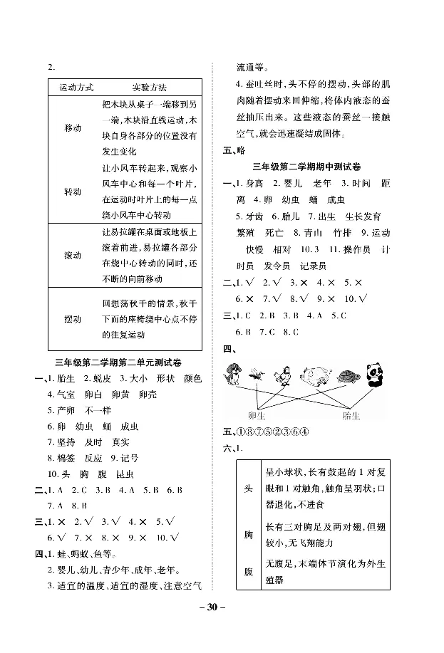 《左记右练》科学3年级下册（教科版）_三年级上下册资料_小学三年级学习资料-25年更新版_3-10、小学三年级科学下册_教科版_电子册类