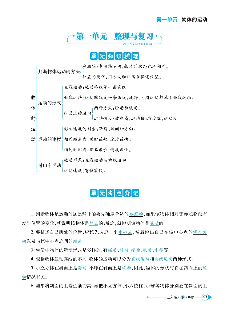 《左记右练》科学3年级下册（教科版）_三年级上下册资料_小学三年级学习资料-25年更新版_3-10、小学三年级科学下册_教科版_电子册类