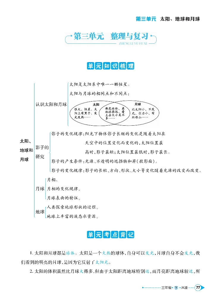 《左记右练》科学3年级下册（教科版）_三年级上下册资料_小学三年级学习资料-25年更新版_3-10、小学三年级科学下册_教科版_电子册类