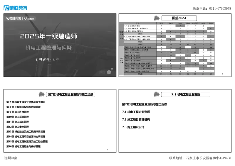 视频73集7.1机电工程企业资质、7.2施工项目管理机构（可打印版）_2026年一级建造师_2026年一建机电_2025年一建机电SVIP_02-基础精讲✿高端面授✿深度强化_讲义