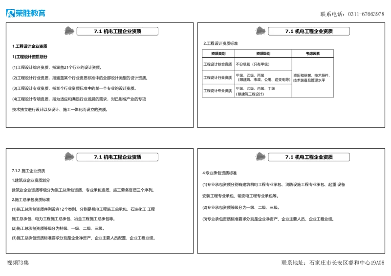 视频73集7.1机电工程企业资质、7.2施工项目管理机构（可打印版）_2026年一级建造师_2026年一建机电_2025年一建机电SVIP_02-基础精讲✿高端面授✿深度强化_讲义