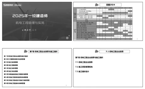 视频73集7.1机电工程企业资质、7.2施工项目管理机构（可打印版）_2026年一级建造师_2026年一建机电_2025年一建机电SVIP_02-基础精讲✿高端面授✿深度强化_讲义