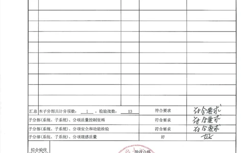 钢结构（子分部）工程质量验收记录表_2021-2023年优秀施组方案_施工方案_方案36-连廊钢结构整体提升专项施工方案