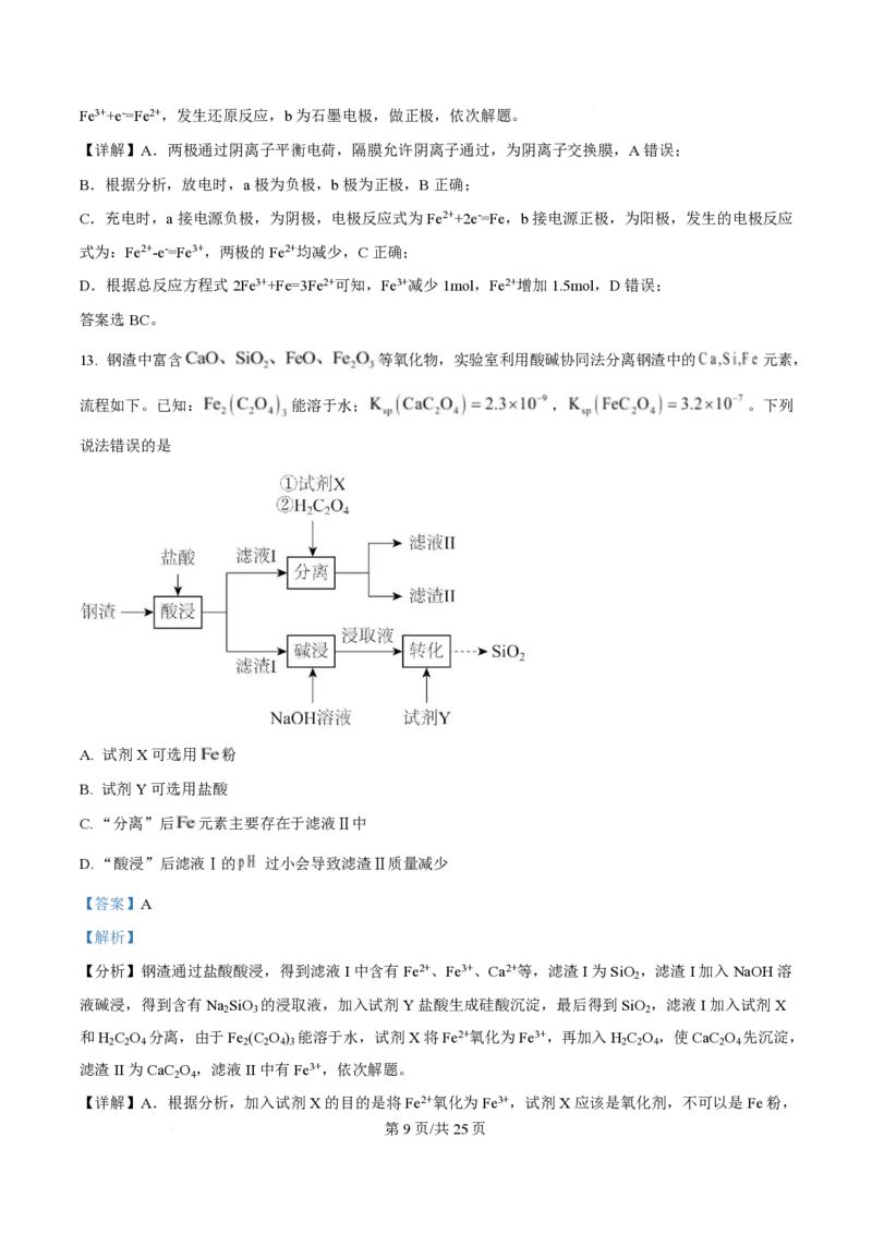 2025年高考化学试卷（山东卷）（解析卷）_历年高考真题合集_化学历年高考真题_新&middot;PDF版2008-2025&middot;高考化学真题_化学（按年份分类）2008-2025_2025&middot;高考化学真题