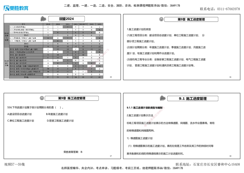 视频57&mdash;59集2025一建机电实务破题第542&mdash;571题（可打印版）_2026年一级建造师_2026年一建机电_2025年一建机电SVIP_03-习题精析✿实战特训✿模考通关_讲义_4