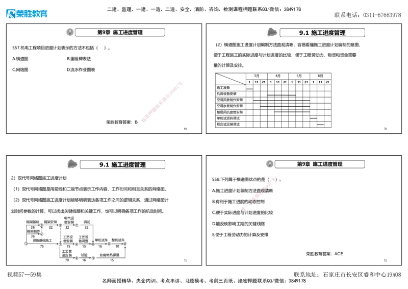 视频57&mdash;59集2025一建机电实务破题第542&mdash;571题（可打印版）_2026年一级建造师_2026年一建机电_2025年一建机电SVIP_03-习题精析✿实战特训✿模考通关_讲义_4
