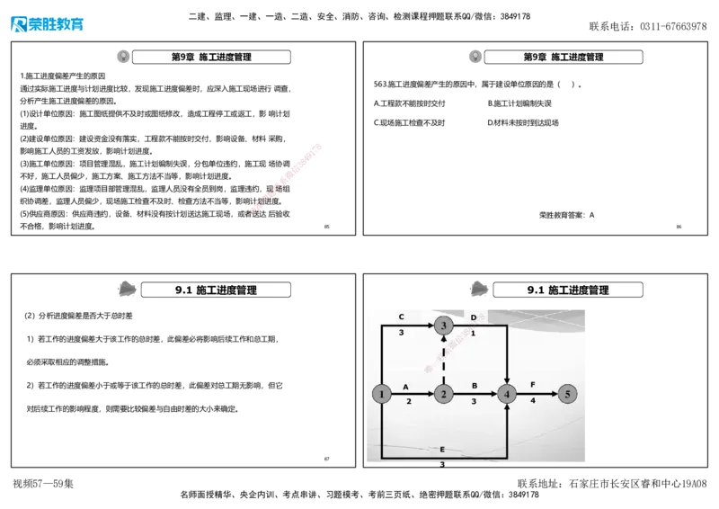 视频57&mdash;59集2025一建机电实务破题第542&mdash;571题（可打印版）_2026年一级建造师_2026年一建机电_2025年一建机电SVIP_03-习题精析✿实战特训✿模考通关_讲义_4