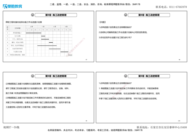 视频57&mdash;59集2025一建机电实务破题第542&mdash;571题（可打印版）_2026年一级建造师_2026年一建机电_2025年一建机电SVIP_03-习题精析✿实战特训✿模考通关_讲义_4