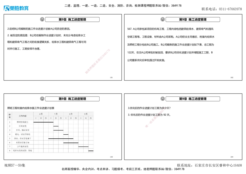 视频57&mdash;59集2025一建机电实务破题第542&mdash;571题（可打印版）_2026年一级建造师_2026年一建机电_2025年一建机电SVIP_03-习题精析✿实战特训✿模考通关_讲义_4