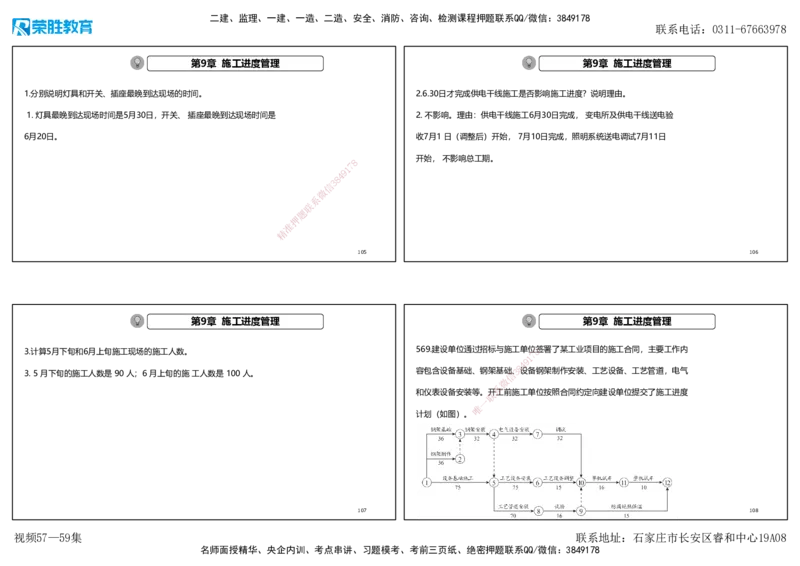 视频57&mdash;59集2025一建机电实务破题第542&mdash;571题（可打印版）_2026年一级建造师_2026年一建机电_2025年一建机电SVIP_03-习题精析✿实战特训✿模考通关_讲义_4