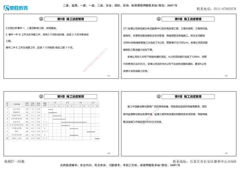 视频57&mdash;59集2025一建机电实务破题第542&mdash;571题（可打印版）_2026年一级建造师_2026年一建机电_2025年一建机电SVIP_03-习题精析✿实战特训✿模考通关_讲义_4