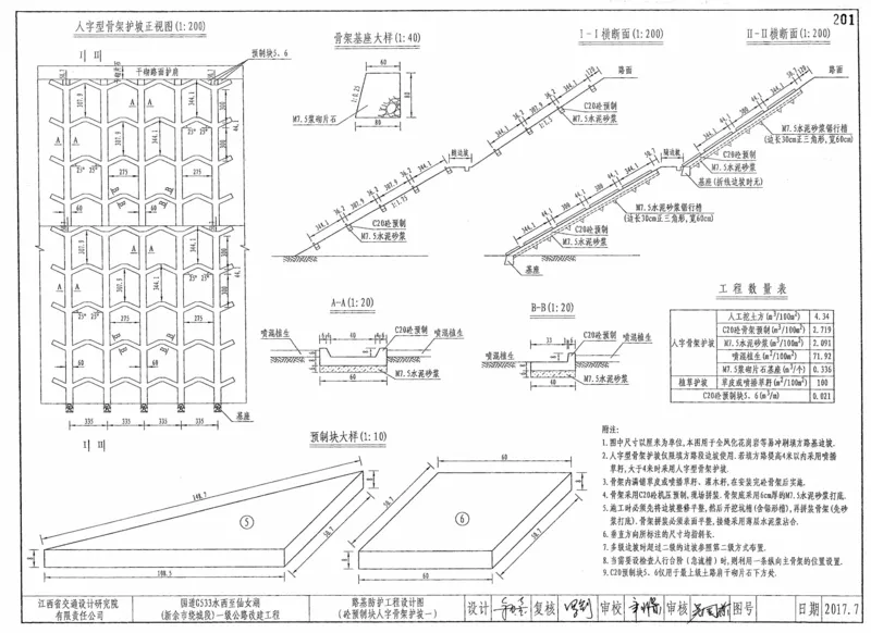 附图2（防护设计图）_2021-2023年优秀施组方案_施工组织设计_施组11-新余环城路项目施工组织设计_附图