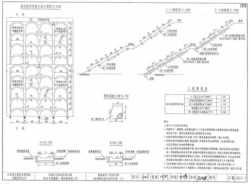 附图2（防护设计图）_2021-2023年优秀施组方案_施工组织设计_施组11-新余环城路项目施工组织设计_附图