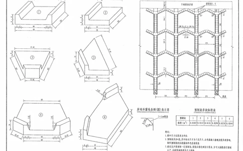 附图2（防护设计图）_2021-2023年优秀施组方案_施工组织设计_施组11-新余环城路项目施工组织设计_附图