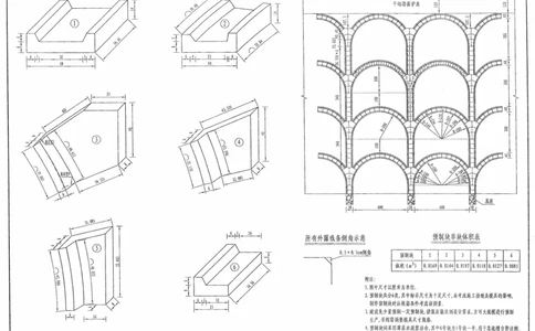 附图2（防护设计图）_2021-2023年优秀施组方案_施工组织设计_施组11-新余环城路项目施工组织设计_附图