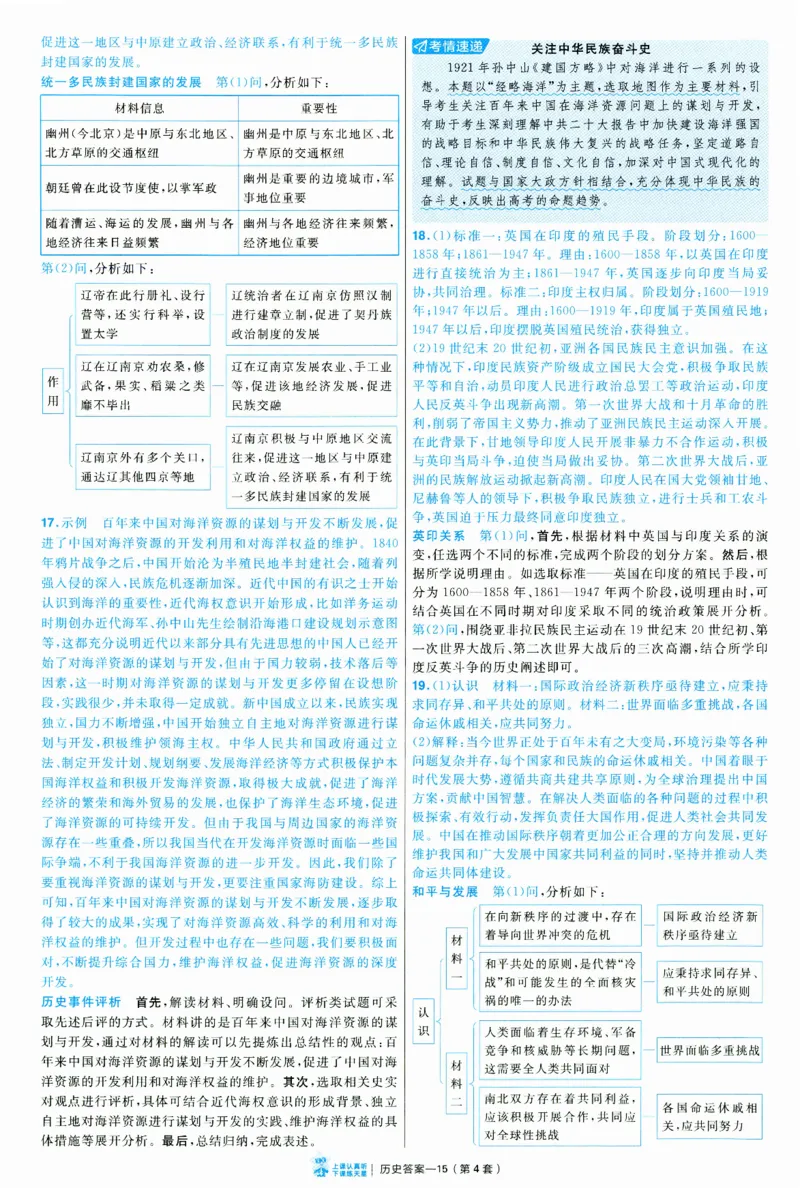 2025《金考卷&middot;特快专递&middot;第3期&middot;历史》答案_2025高中教辅（后续还会更新新习题试卷）_2025版《金考卷特快专递》_2025版金考卷特快专递第三期历史