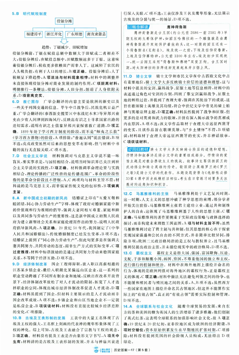 2025《金考卷&middot;特快专递&middot;第3期&middot;历史》答案_2025高中教辅（后续还会更新新习题试卷）_2025版《金考卷特快专递》_2025版金考卷特快专递第三期历史