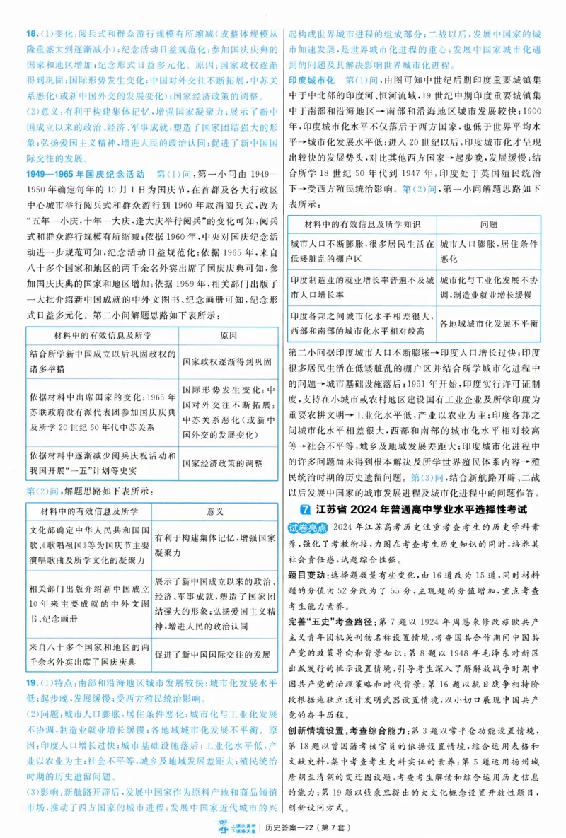 2025《金考卷&middot;特快专递&middot;第3期&middot;历史》答案_2025高中教辅（后续还会更新新习题试卷）_2025版《金考卷特快专递》_2025版金考卷特快专递第三期历史
