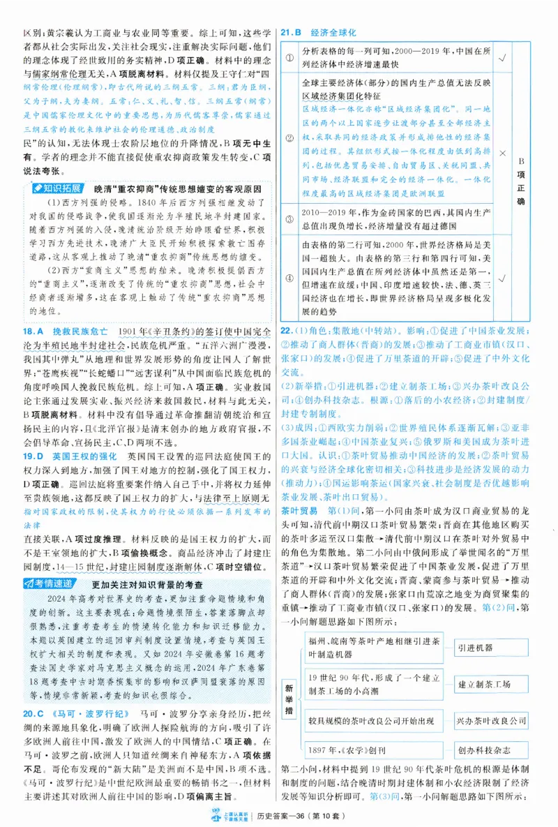 2025《金考卷&middot;特快专递&middot;第3期&middot;历史》答案_2025高中教辅（后续还会更新新习题试卷）_2025版《金考卷特快专递》_2025版金考卷特快专递第三期历史