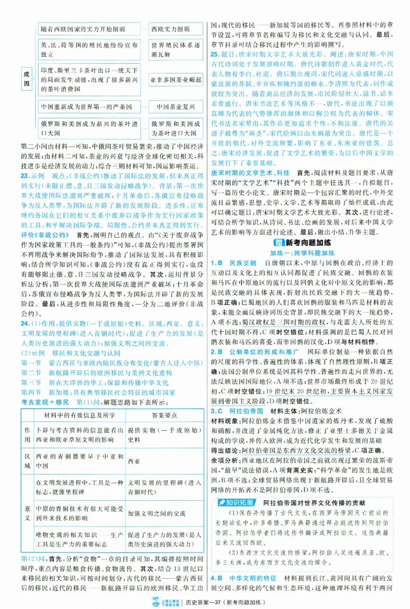 2025《金考卷&middot;特快专递&middot;第3期&middot;历史》答案_2025高中教辅（后续还会更新新习题试卷）_2025版《金考卷特快专递》_2025版金考卷特快专递第三期历史