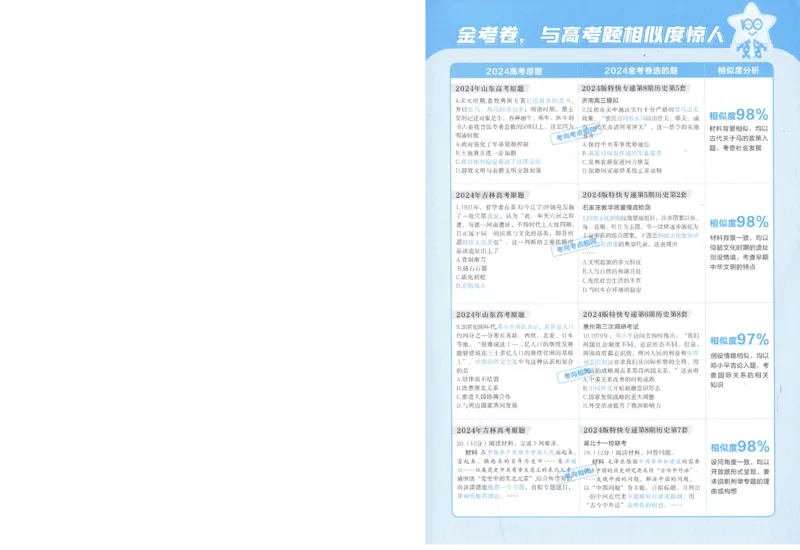 2025《金考卷&middot;特快专递&middot;第3期&middot;历史》答案_2025高中教辅（后续还会更新新习题试卷）_2025版《金考卷特快专递》_2025版金考卷特快专递第三期历史