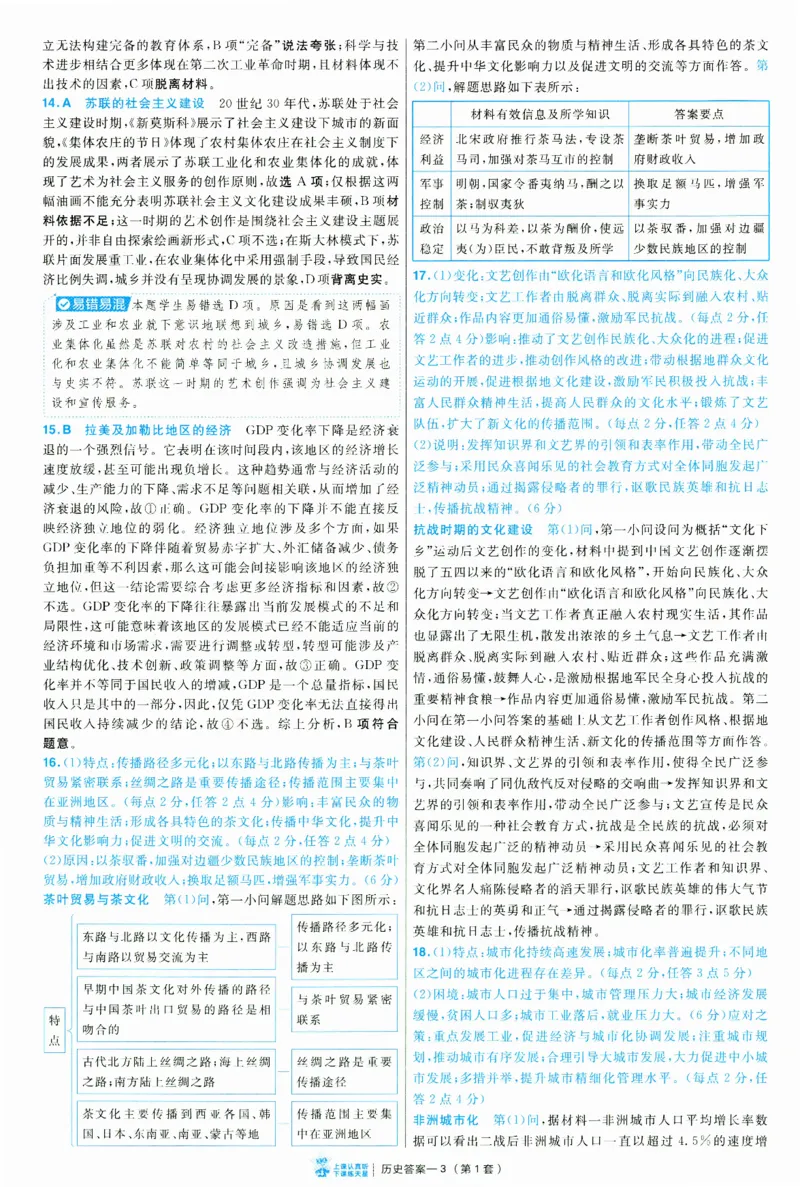 2025《金考卷&middot;特快专递&middot;第3期&middot;历史》答案_2025高中教辅（后续还会更新新习题试卷）_2025版《金考卷特快专递》_2025版金考卷特快专递第三期历史