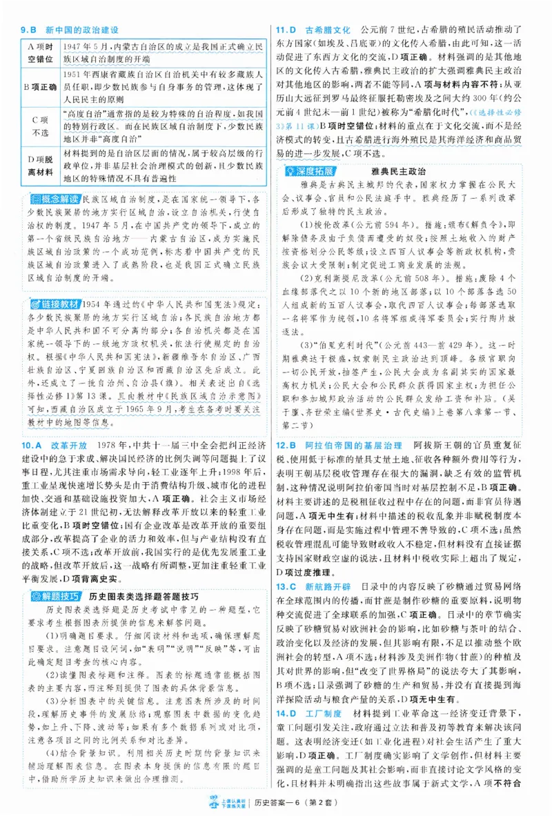 2025《金考卷&middot;特快专递&middot;第3期&middot;历史》答案_2025高中教辅（后续还会更新新习题试卷）_2025版《金考卷特快专递》_2025版金考卷特快专递第三期历史