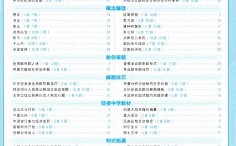 2025《金考卷&middot;特快专递&middot;第3期&middot;历史》答案_2025高中教辅（后续还会更新新习题试卷）_2025版《金考卷特快专递》_2025版金考卷特快专递第三期历史
