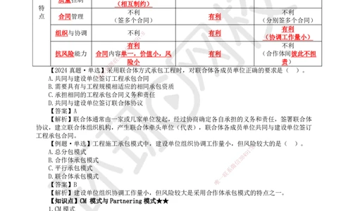 04.第4讲-11工程项目投资管理与实施4_2026年一级建造师_2026年一建管理_2025年一建管理SVIP_02-基础精讲✿高端面授✿深度强化_25-管理《考点精讲班》张君、郑春秋HQ_郑春秋_讲义