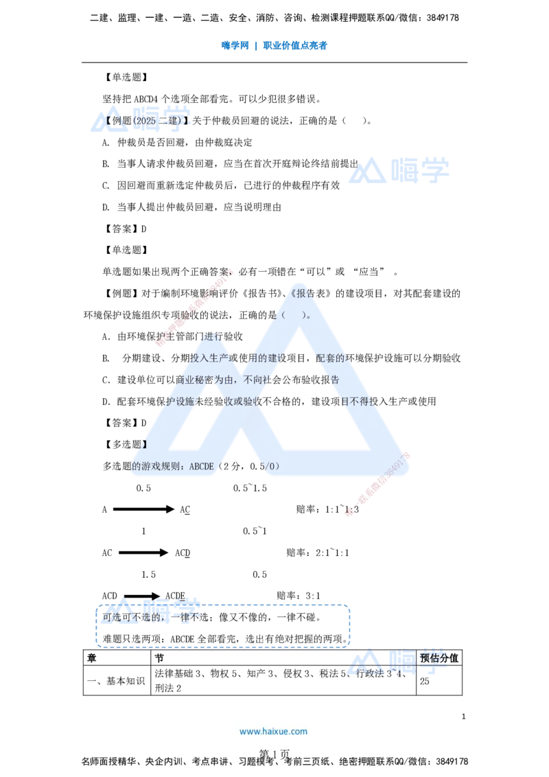 陈印一建法规-私塾密训讲义_2026年一建法规_2025年一建法规SVIP_04-冲刺串讲✿考点强化✿小灶集训_60-法规《考前私塾密训》陈印HX_讲义