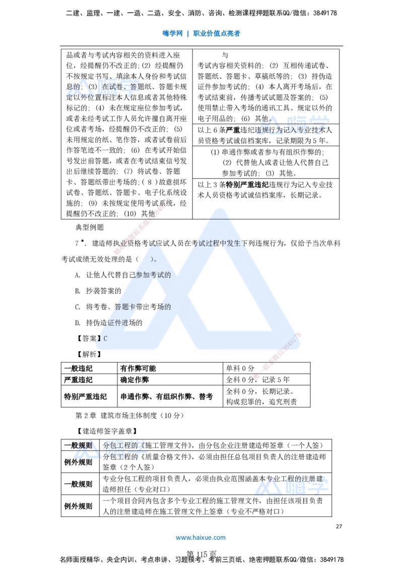 陈印一建法规-私塾密训讲义_2026年一建法规_2025年一建法规SVIP_04-冲刺串讲✿考点强化✿小灶集训_60-法规《考前私塾密训》陈印HX_讲义
