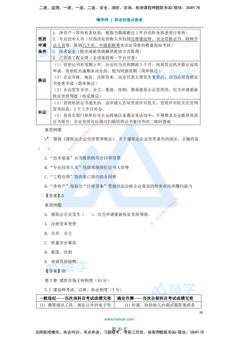 陈印一建法规-私塾密训讲义_2026年一建法规_2025年一建法规SVIP_04-冲刺串讲✿考点强化✿小灶集训_60-法规《考前私塾密训》陈印HX_讲义