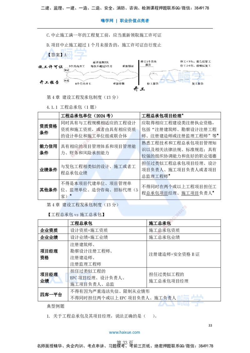 陈印一建法规-私塾密训讲义_2026年一建法规_2025年一建法规SVIP_04-冲刺串讲✿考点强化✿小灶集训_60-法规《考前私塾密训》陈印HX_讲义