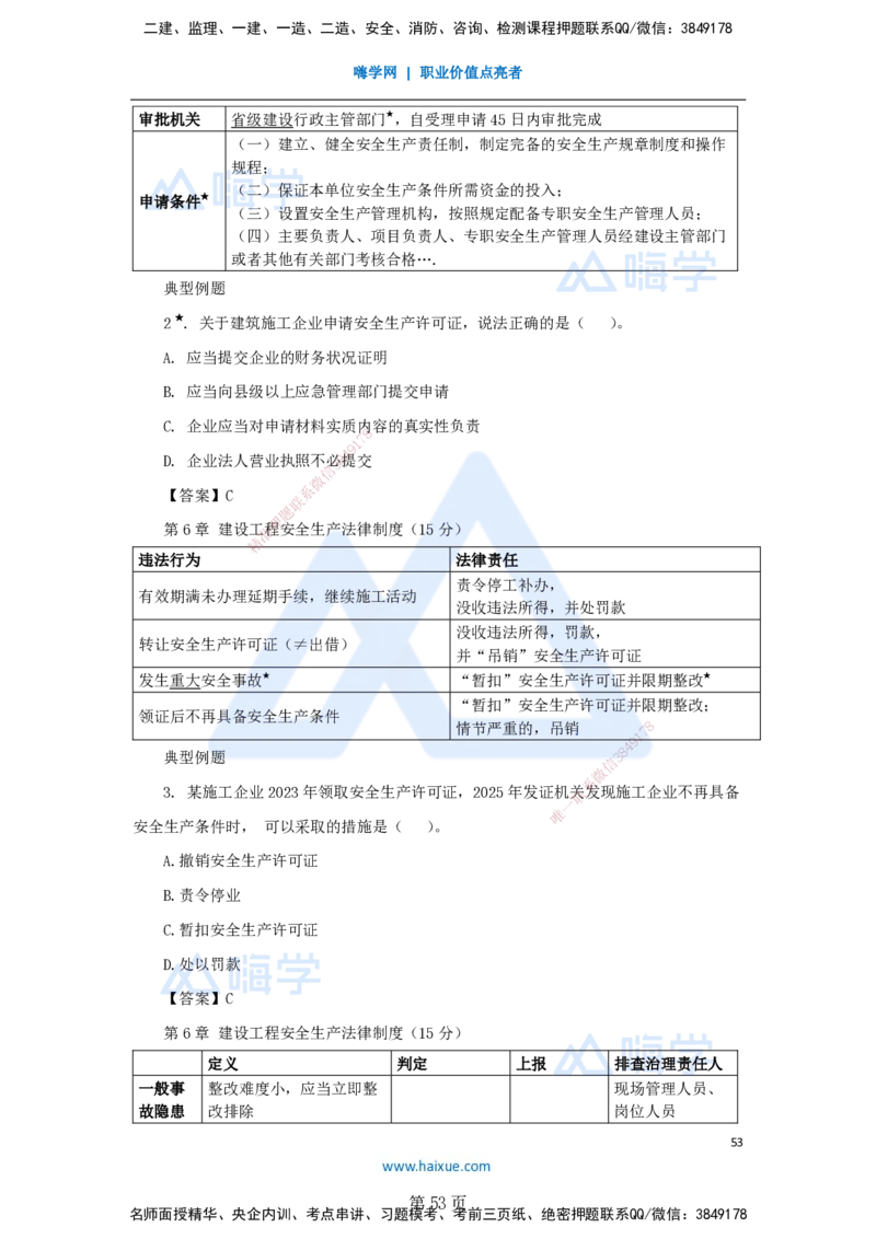 陈印一建法规-私塾密训讲义_2026年一建法规_2025年一建法规SVIP_04-冲刺串讲✿考点强化✿小灶集训_60-法规《考前私塾密训》陈印HX_讲义