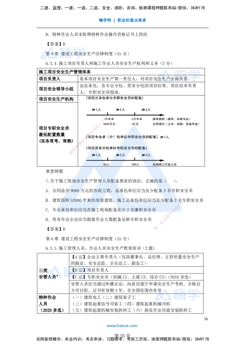 陈印一建法规-私塾密训讲义_2026年一建法规_2025年一建法规SVIP_04-冲刺串讲✿考点强化✿小灶集训_60-法规《考前私塾密训》陈印HX_讲义