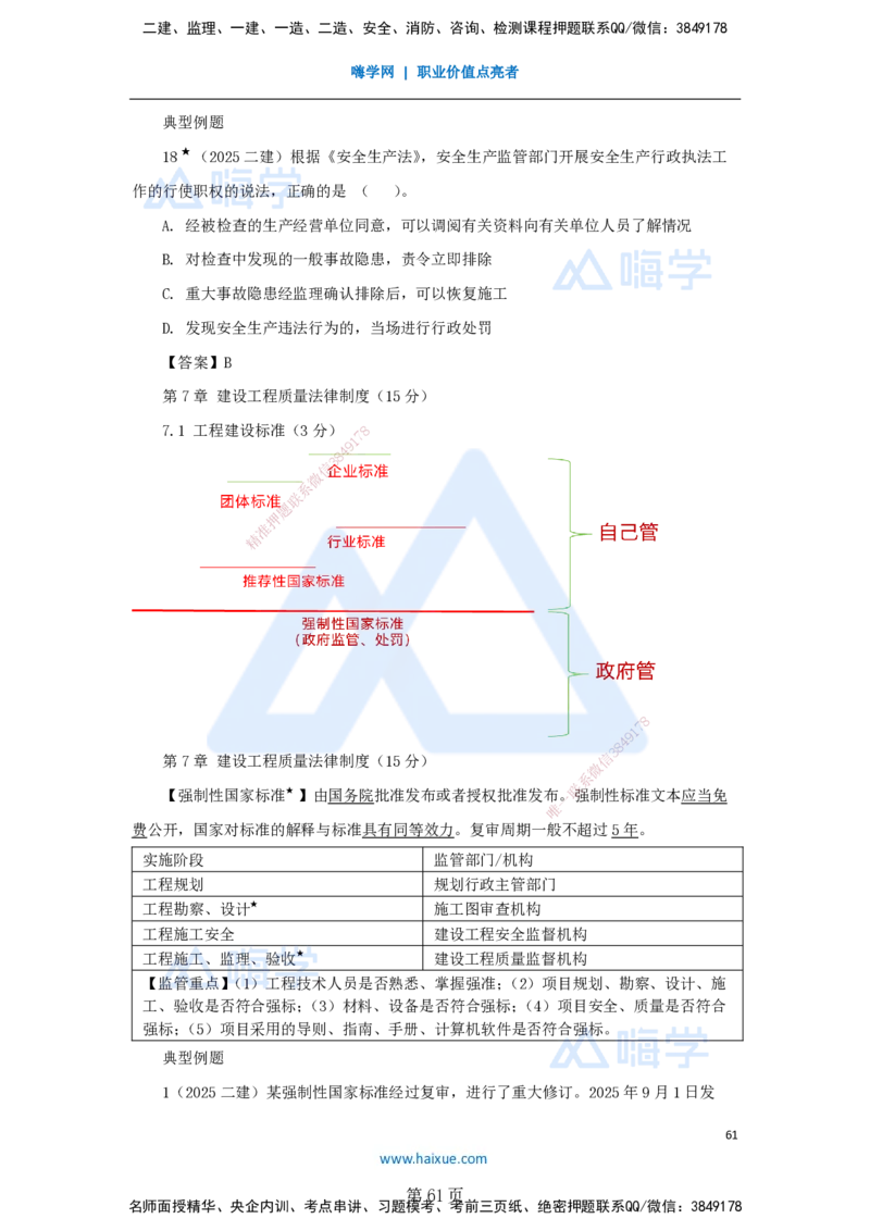 陈印一建法规-私塾密训讲义_2026年一建法规_2025年一建法规SVIP_04-冲刺串讲✿考点强化✿小灶集训_60-法规《考前私塾密训》陈印HX_讲义