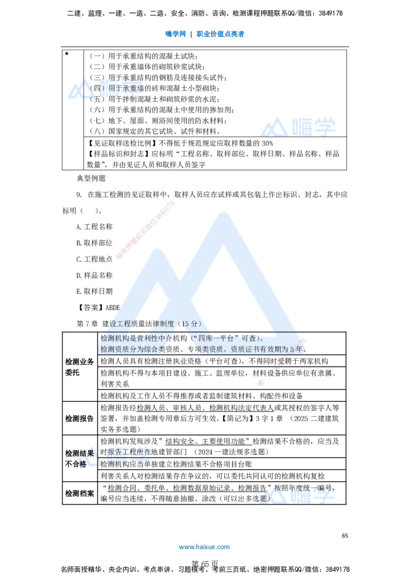 陈印一建法规-私塾密训讲义_2026年一建法规_2025年一建法规SVIP_04-冲刺串讲✿考点强化✿小灶集训_60-法规《考前私塾密训》陈印HX_讲义